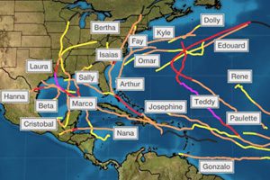 hurricane season tracks 2020