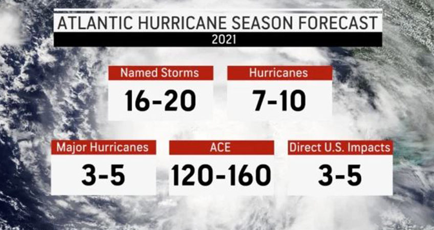 florida hurricane season forecast predictions 2021 advanced roofing