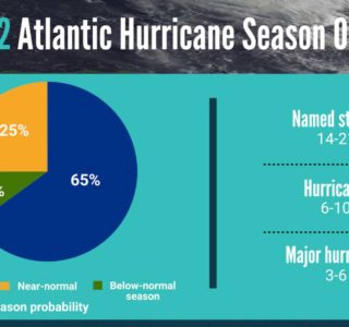 2022 Hurricane Season Forecast Advanced Roofing Contractor web
