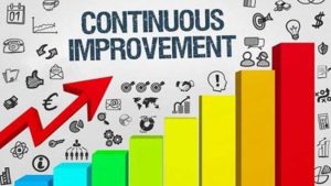continuous improvement 2